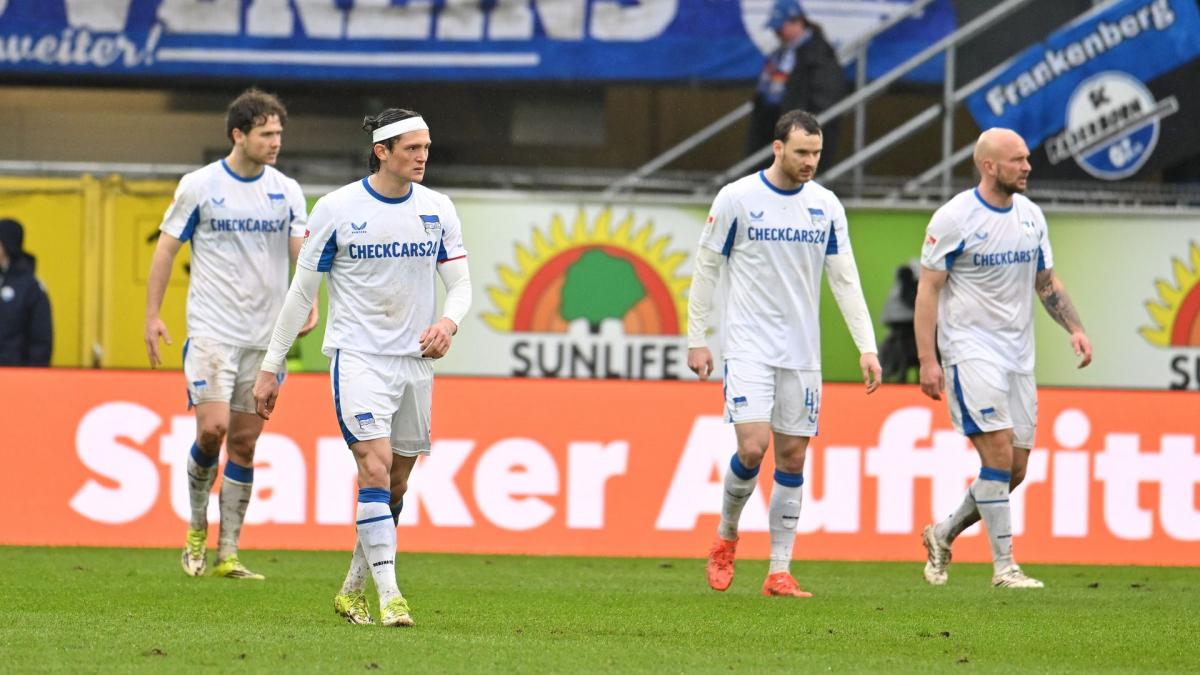 Letzten Transfer-News