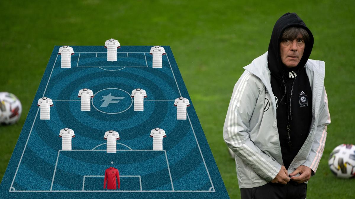 Transfer-News