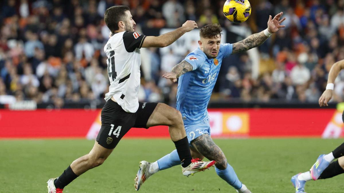 Letzte Transfernews Sevilla FC