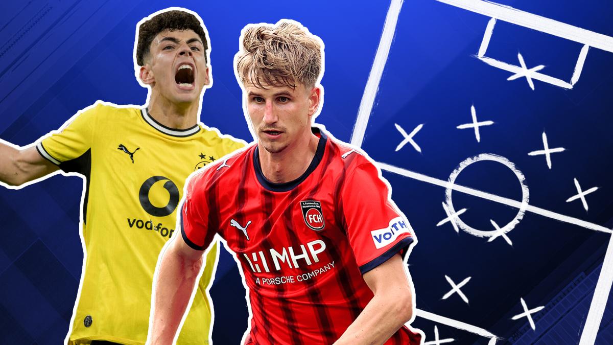 Transfer-News