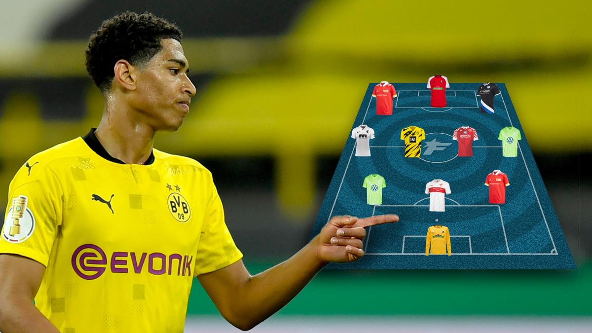 Transfer-News