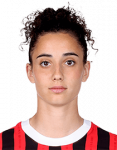 Angelica Soffia