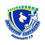 Deportivo Cartagena-Guanacaste S.A.D