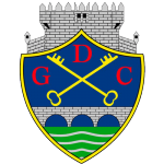 GD Chaves