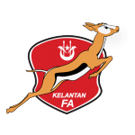 Persatuan Bola Sepak Kelantan