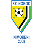 FC Noroc Nimoreni