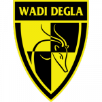 Wadi Degla (Ägypten)