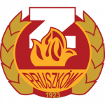 MKS Znicz Pruszków