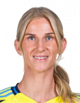 Eva Sofia Jakobsson