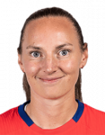 Marit Bratberg Lund