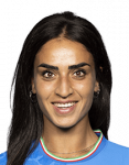 Martina Piemonte