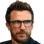 Cagliari Beurlaubt Di Francesco