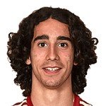 Cucurella