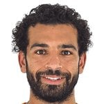 Mohamed Salah