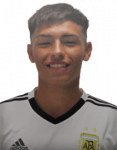 Agustín Fabián Ruberto