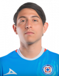 Alexis Hazael Gutiérrez Torres