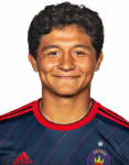 Allan Rodriguez Lopez