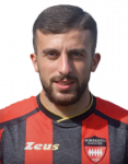 Antonio Vitiello