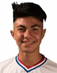Axel Perez