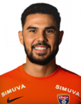 Carlos Eduardo da Silva Candido
