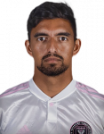 Cristian César Gómez