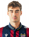 David Sellés López