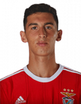 Diogo Filipe Mendes Rocha