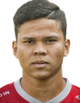 Ewerton Paixão da Silva