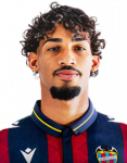 Fabrício do Rosário dos Santos