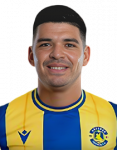 Federico Hernán Álvarez