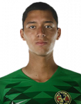 Fernando Tapia Méndez