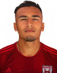 Gaspar Lucas Soares Da Silva