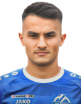 Haris Ismailcebioglu