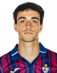 Iker Alday Igartua