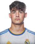 Iker Gil López