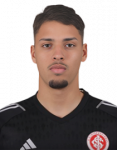 Kauan Jesus Santos Oliveira