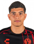 Kevin Castañeda Vargas