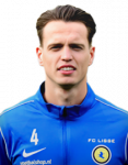 Kevin van der Zwet