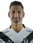 Konstantinos Skoupras