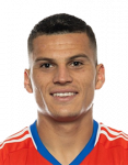 Lucas Antonio Cepeda Barturen