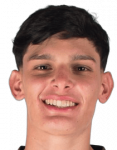 Lucas Testa