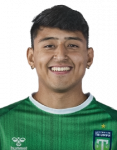 Ludwin Estuardo Reyes
