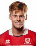 Luke James Woolston