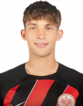 Mark Müller