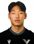 Min-jae Kwak