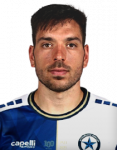 Nicolaos Athanasiou