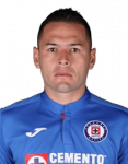 Pablo Aguiar