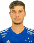 Pedro Henrique Rinaldi