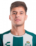 Ramiro Gabriel Sordo