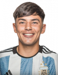 Thiago Ezequiel Laplace
